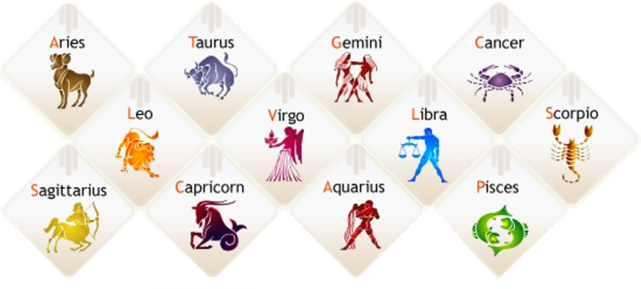 12-signs-zodia-symvola