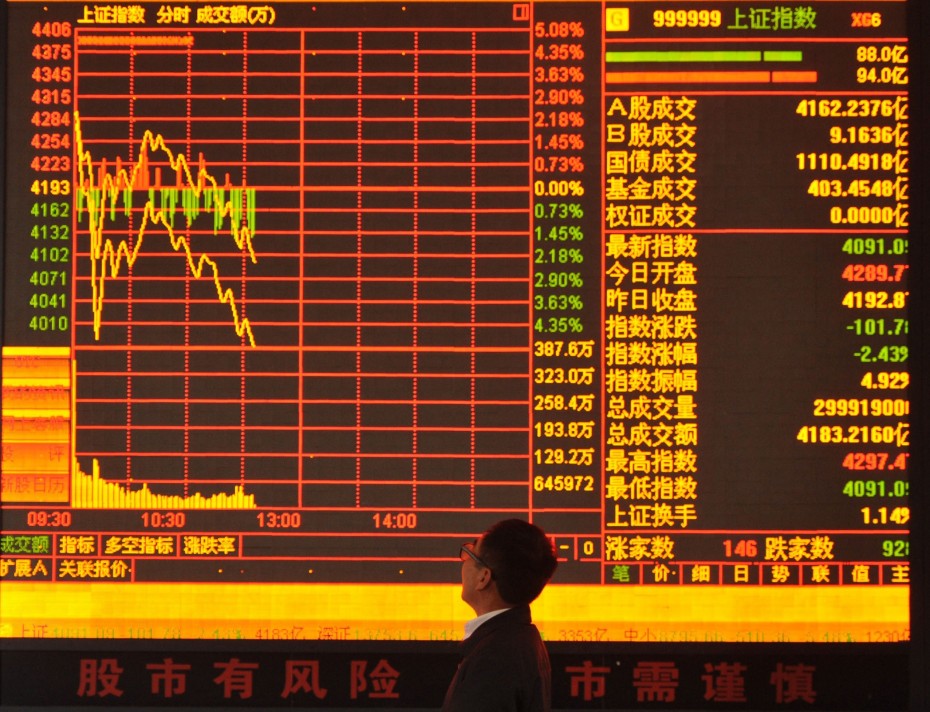 CHINA--STOCKS-NOON