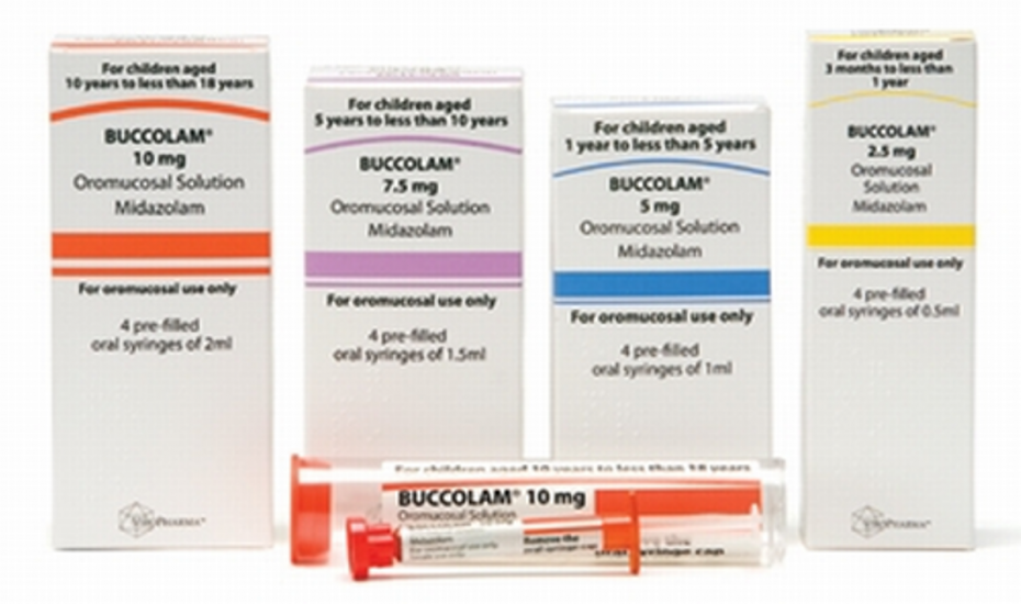 Ανάκληση παρτίδων του φαρμακευτικού προϊόντος Buccolam 5mgx4 syringes