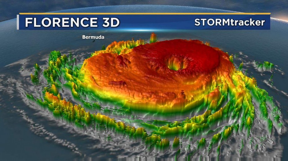 Εκκενώνεται η Βόρεια Καρολίνα λόγω του τυφώνα Φλόρενς