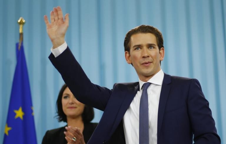 Αυστρία: Μπροστά το κόμμα του Κουρτς, όπισθεν για την ακροδεξιά