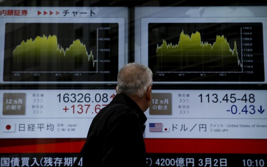 Χωρίς προσανατολισμό η Ασία μετά τη «βουτιά» της Wall Street