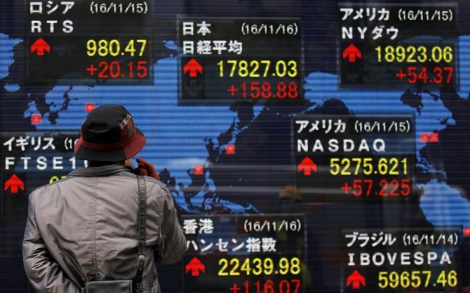 «Κόκκινο» στην Ασία μετά τα ρεκόρ στη Wall Street