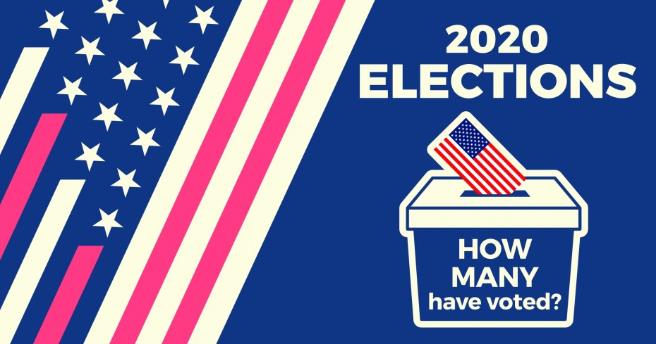 Εκλογές ΗΠΑ: Περισσότεροι από 50 εκατ. Αμερικανοί έχουν ήδη ψηφίσει
