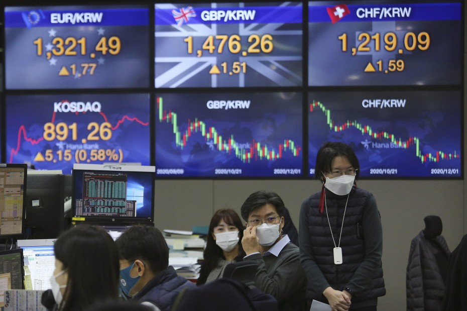 Οι προβλέψεις για την Κίνα ανέβαζαν τα ασιατικά χρηματιστήρια