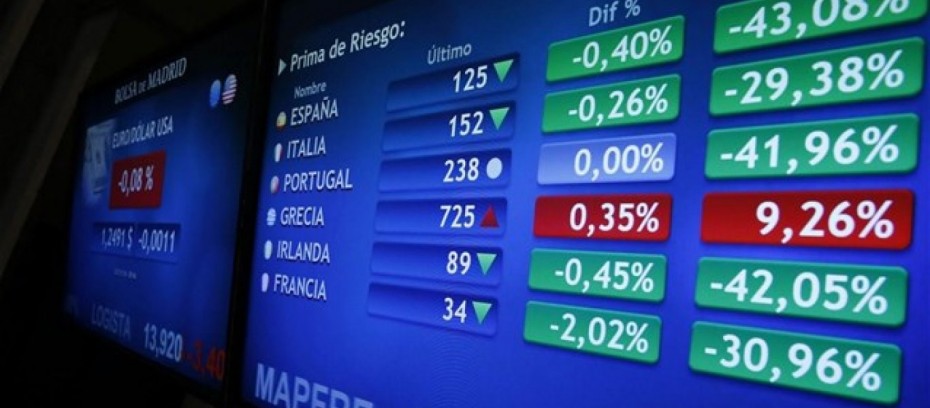 Αναζητούν κατεύθυνση οι ευρωαγορές - Σε πρώτο πλάνο οι οικονομικές προοπτικές