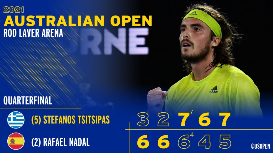 Τένις: Απίστευτη νίκη του Τσιτσιπά επί του Ναδάλ στο αυστραλιανό Open