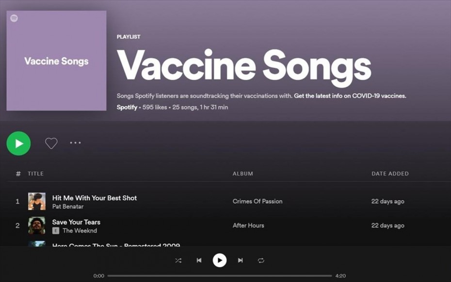 «Vaccine Songs» - Το playlist του Spotify για τραγούδια ...εμβολιασμού
