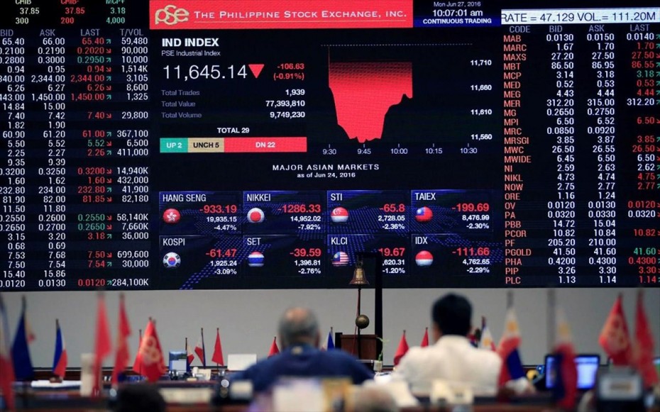 Πτωτικά η Ασία μετά το τεχνολογικό sell-off στη Wall Street