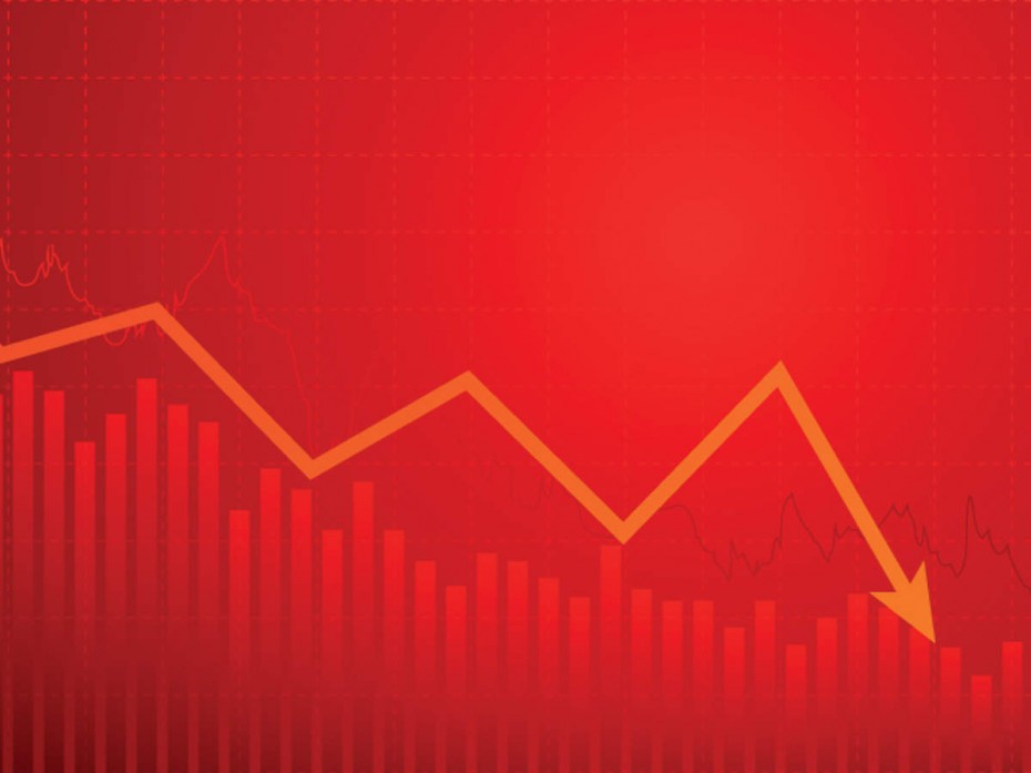 «Κόκκινος» Σεπτέμβριος με απώλειες 6,26% για τον ΓΔ